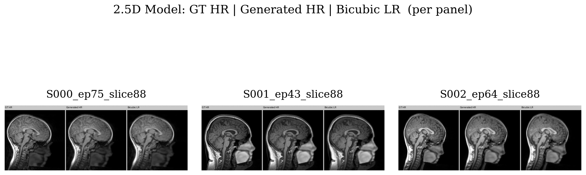 2.5D model visual comparison