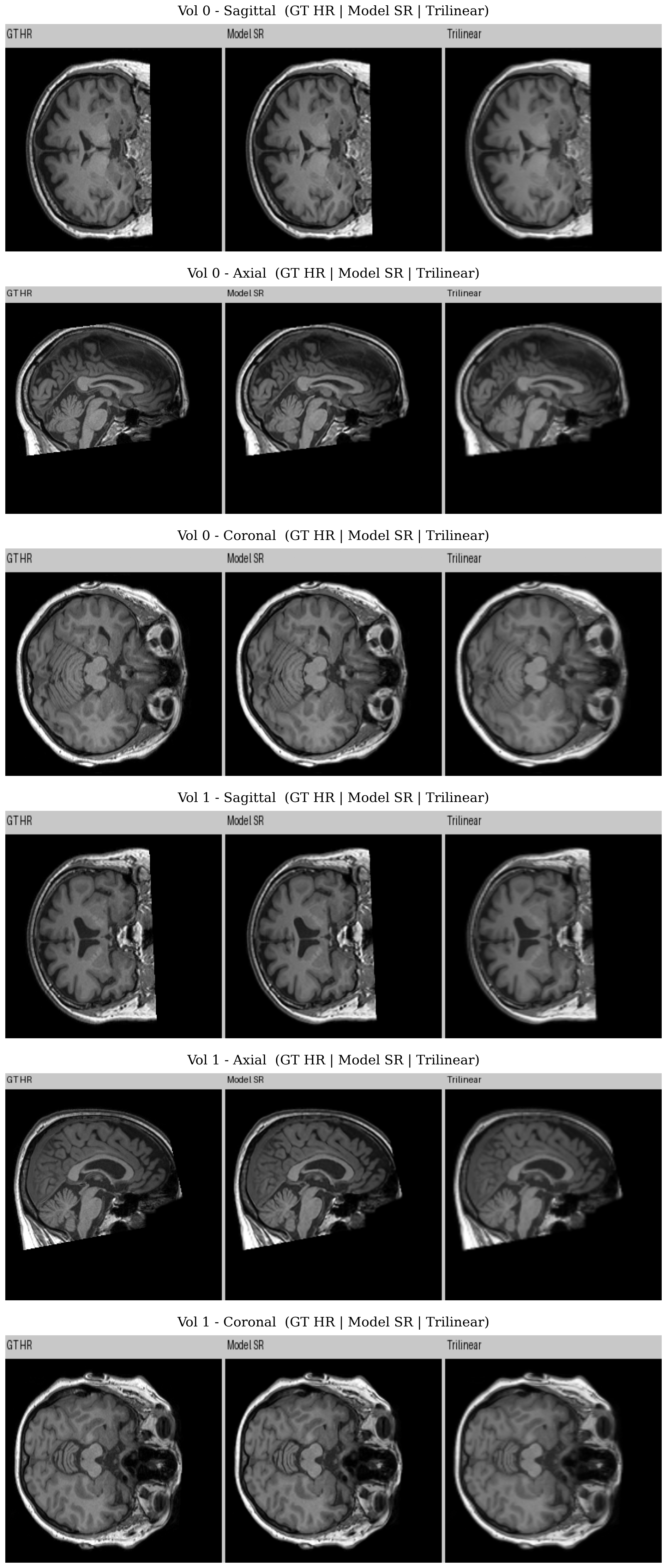 3D model visual comparison